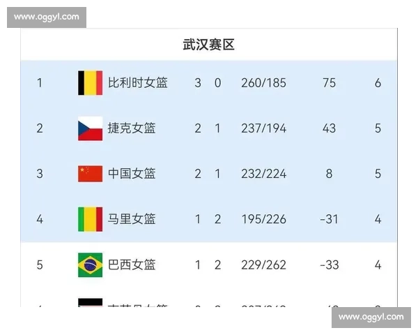 世界杯预选赛最新战况与各支球队晋级形势全面解析