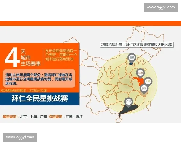 全国各地体育赛事成绩汇总与运动员表现排名分析报告 全国各地体育赛事成绩汇总与运动员表现排名分析报告
