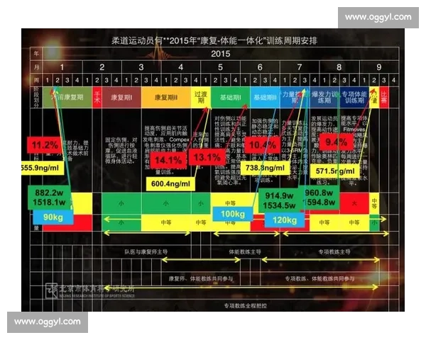 全面提升青少年体育竞技能力与团队协作意识的科学训练创新路径探索 全面提升青少年体育竞技能力与团队协作意识的科学训练创新路径探索