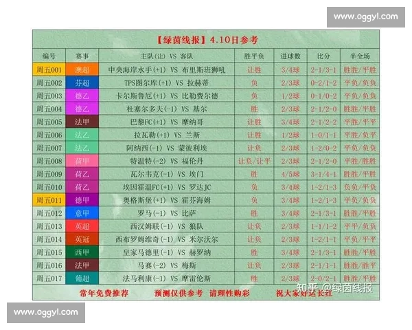 全球体育赛事资源全汇总实时比分赛程资讯解析