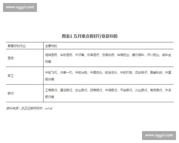 稳定发挥助力长期进步的策略与实用方法解析