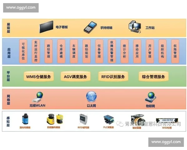 体育赛事全流程管理与执行策略创新研究与实践探索