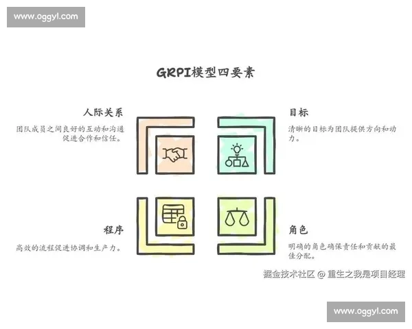 提升团队执行力的关键策略与实践路径全解析 提升团队执行力的关键策略与实践路径全解析